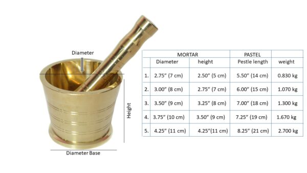 Mortar and Pestle set - Brass Imam Dasta/Ohkli Musal/Kharal, Pure Brass Heavy Mortar Pastel - Image 2